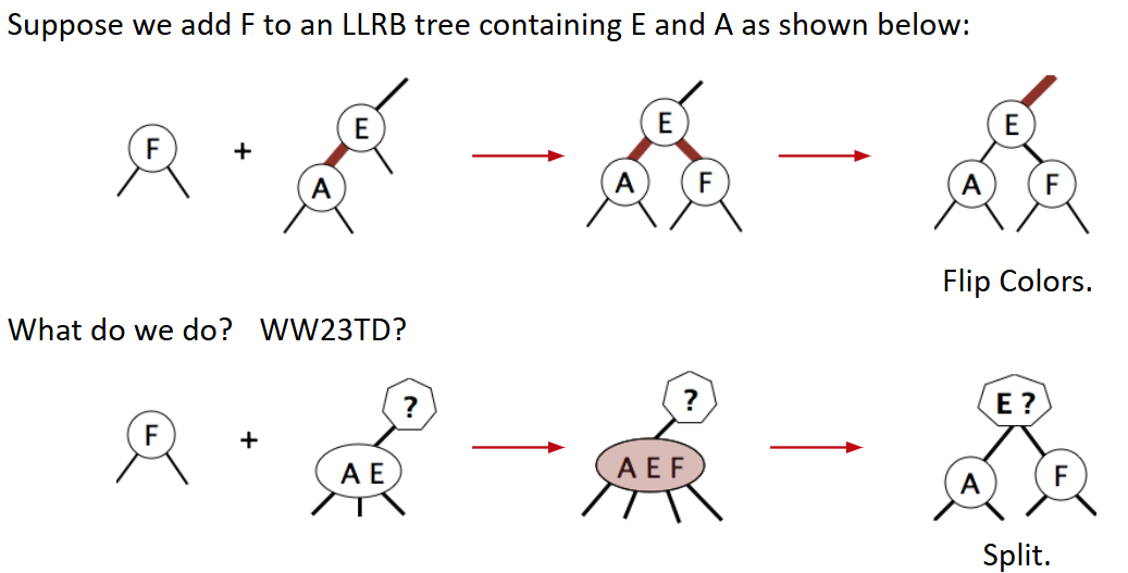 alt text /61b-22/image-12.png