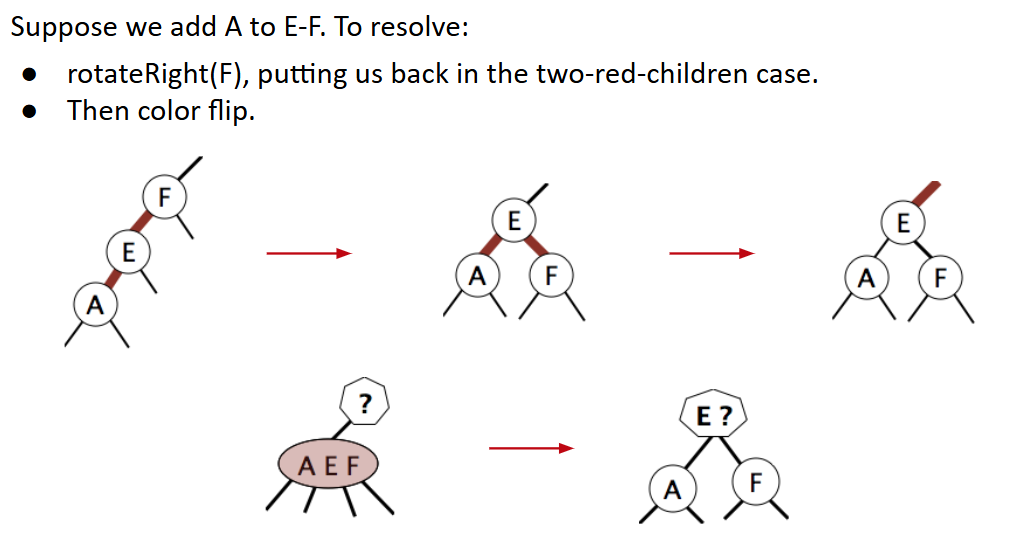 alt text /61b-22/image-13.png