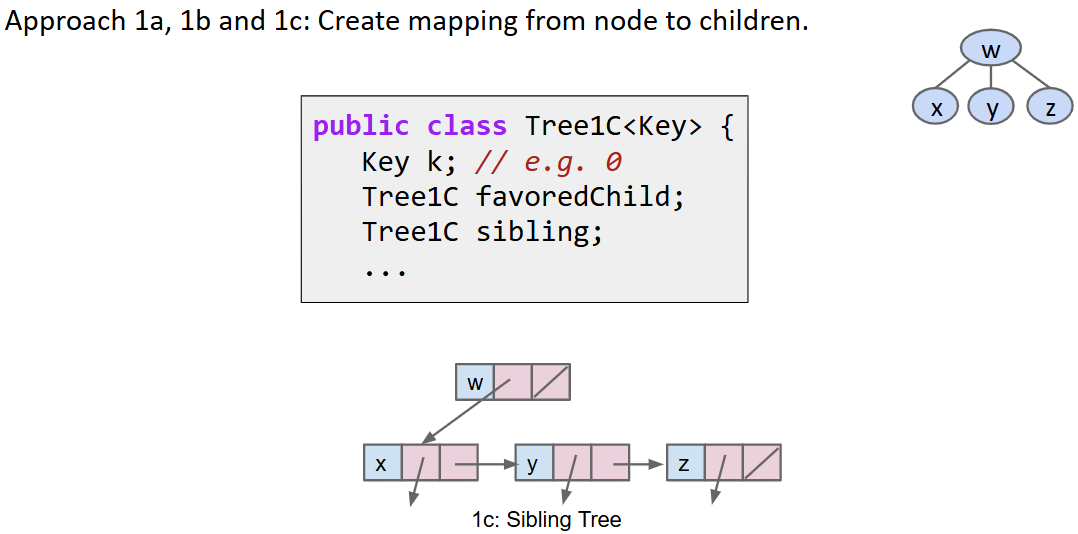 alt text /61b-24/image-5.png