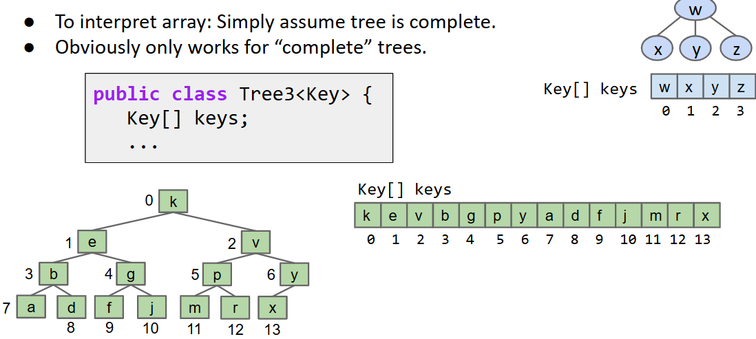 alt text /61b-24/image-7.png
