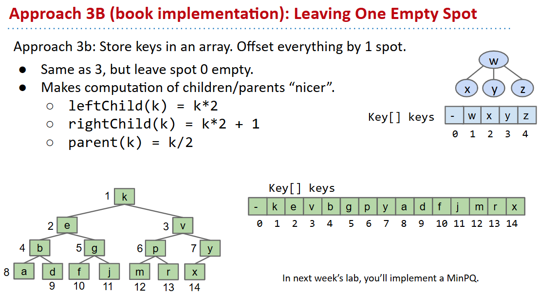 alt text /61b-24/image-8.png