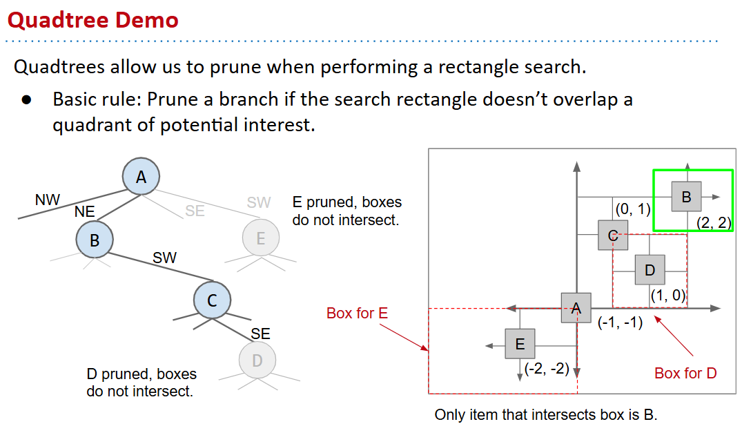 alt text /61b-25/image-8.png