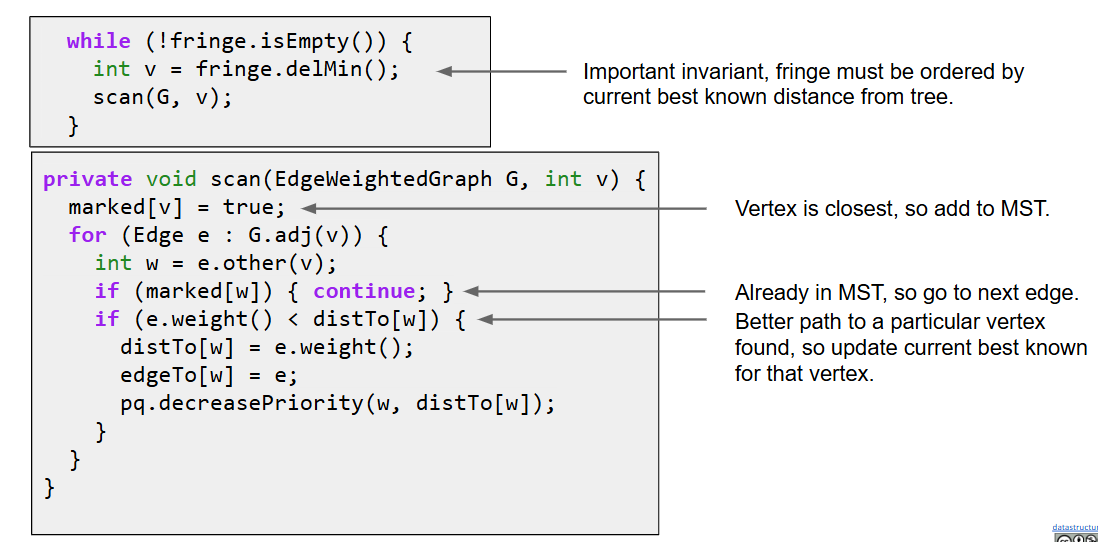 alt text /61b-30/image-10.png