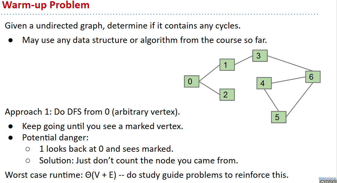 alt text /61b-30/image.png