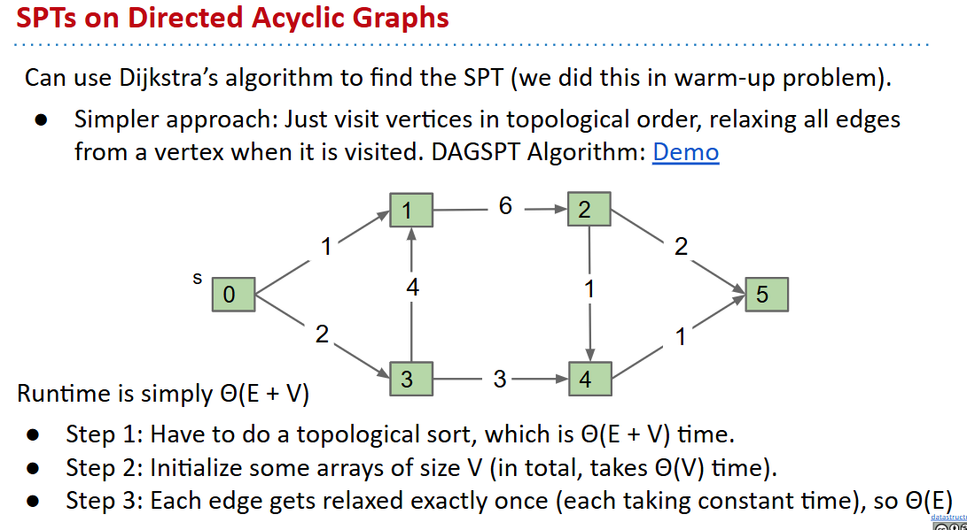 alt text /61b-31/image-1.png