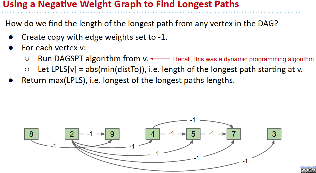 alt text /61b-31/image-2.png