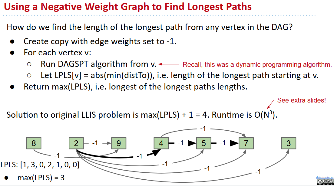 alt text /61b-31/image-3.png