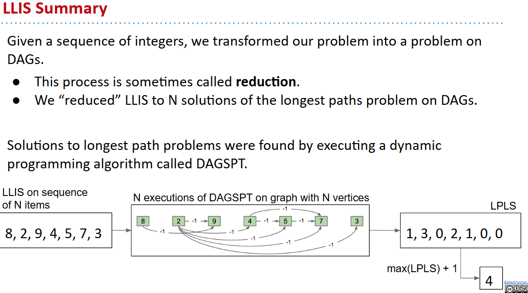 alt text /61b-31/image-4.png