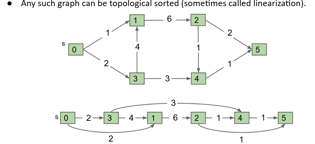 alt text /61b-31/image.png