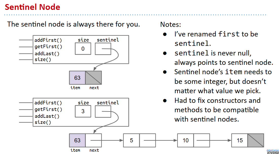 alt text /61b-4/image-2.png