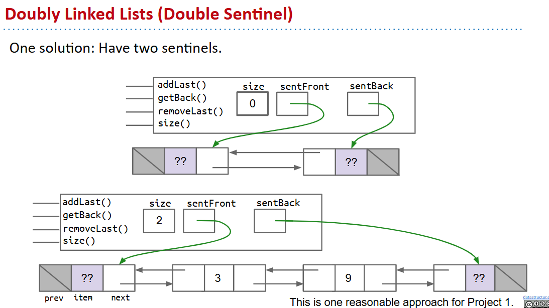 alt text /61b-5/image-1.png