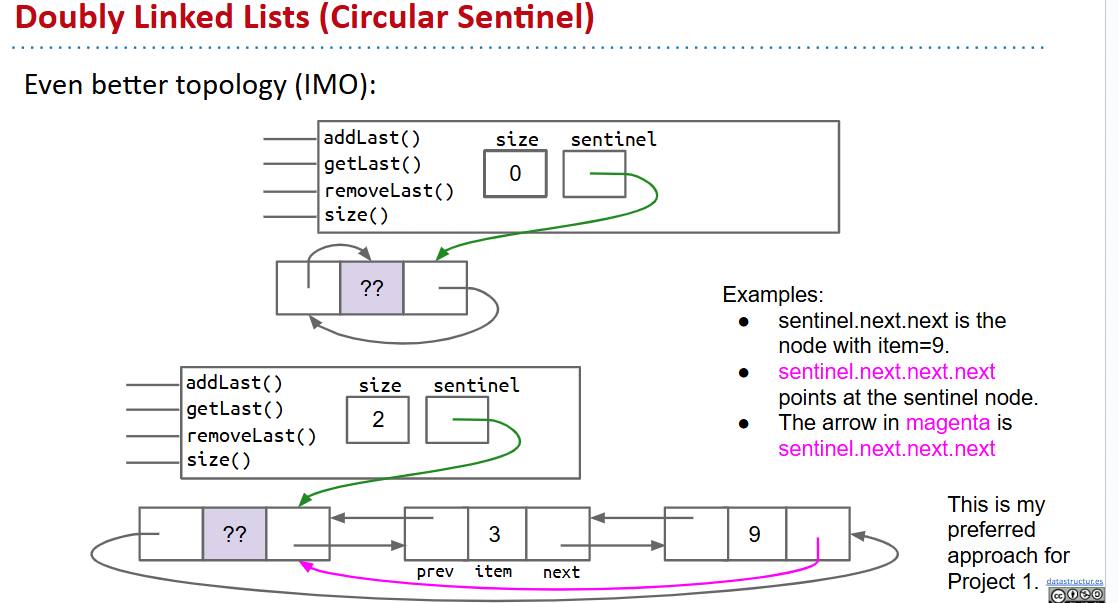 alt text /61b-5/image-2.png