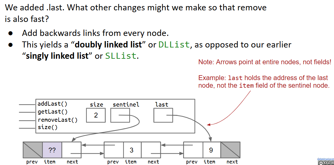 alt text /61b-5/image.png