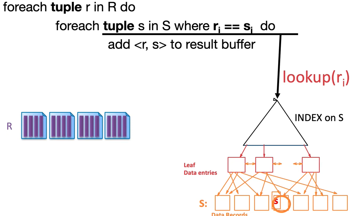 alt text /databasel10/image-11.png