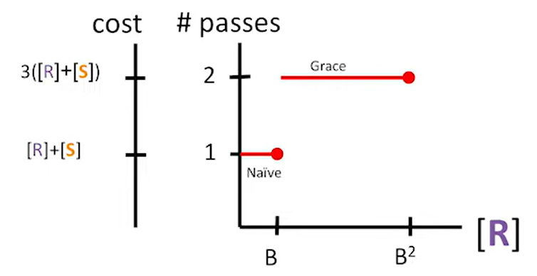 alt text /databasel10/image-16.png