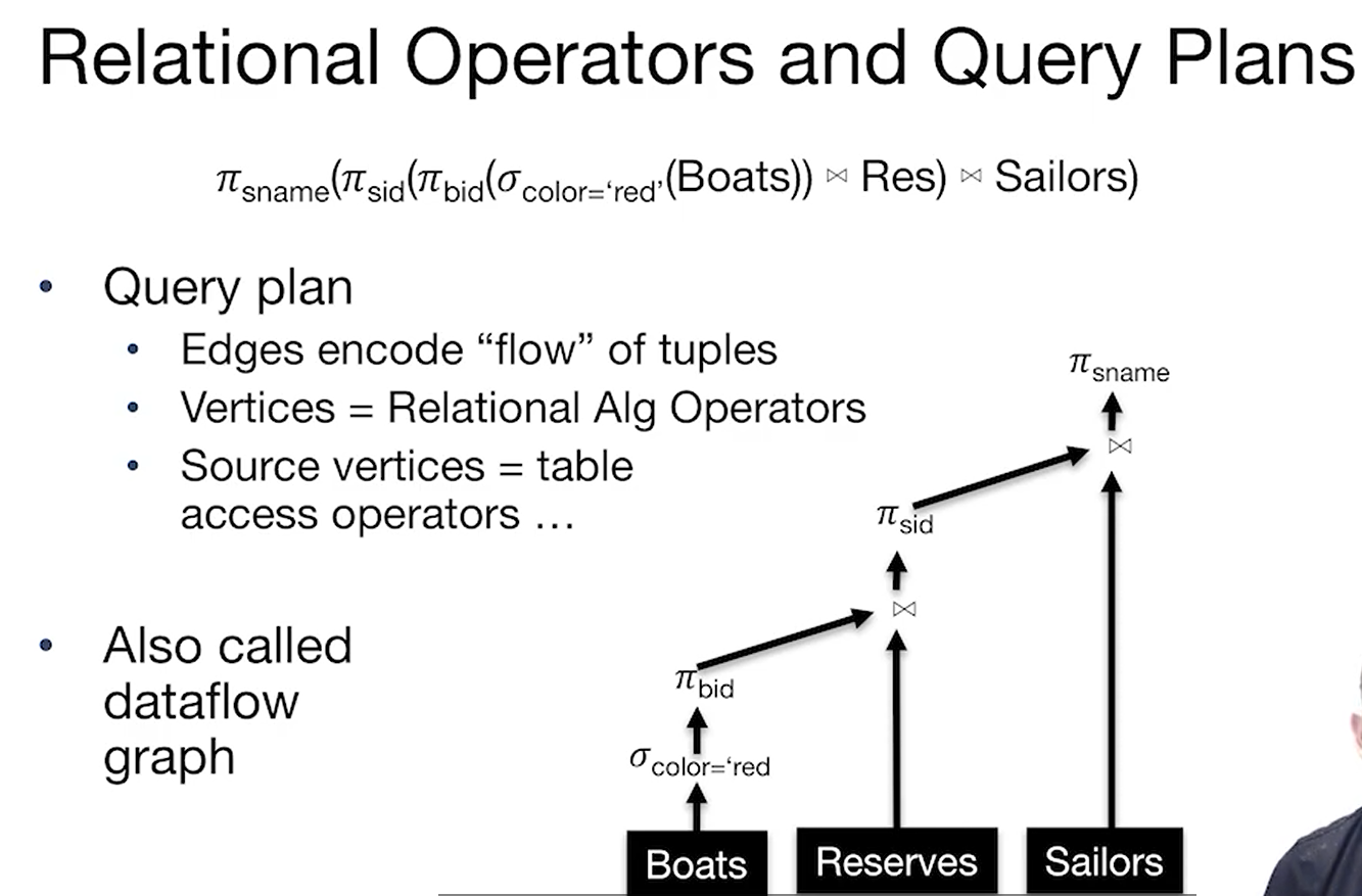 alt text /databasel10/image-2.png