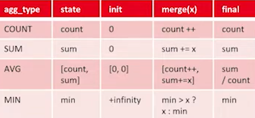 alt text /databasel10/image-4.png