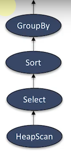 alt text /databasel10/image-6.png