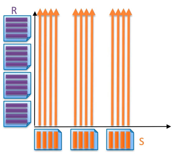 alt text /databasel10/image-8.png