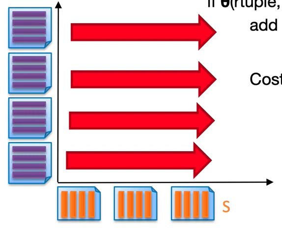 alt text /databasel10/image-9.png