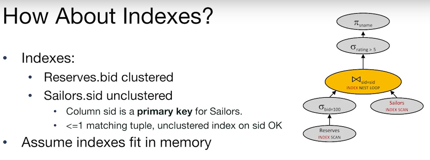 alt text /databasel11/image-13.png