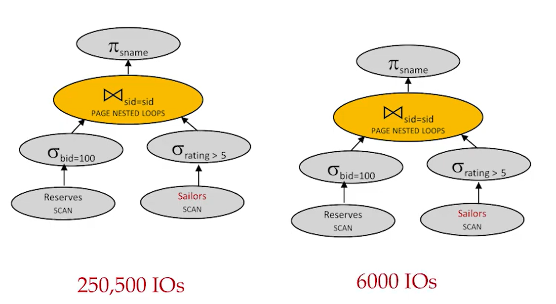 alt text /databasel11/image-8.png