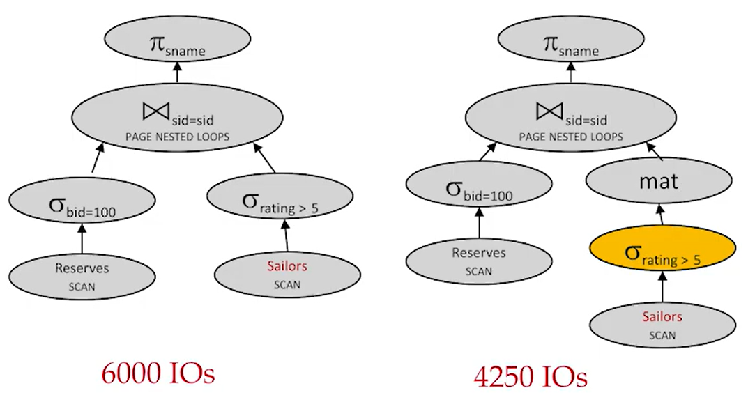 alt text /databasel11/image-9.png