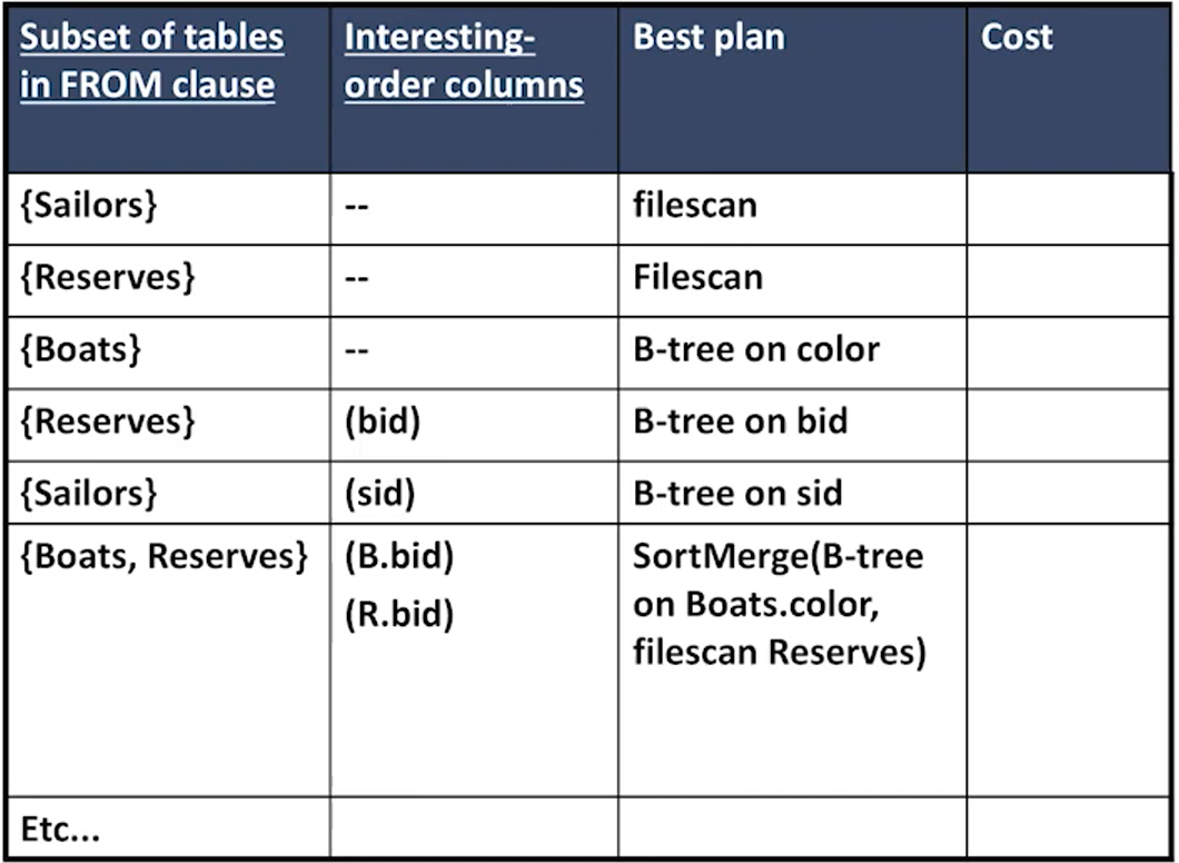 alt text /databasel12/image-15.png