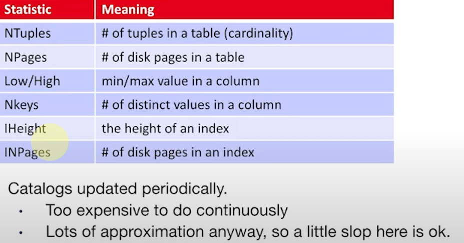 alt text /databasel12/image-5.png