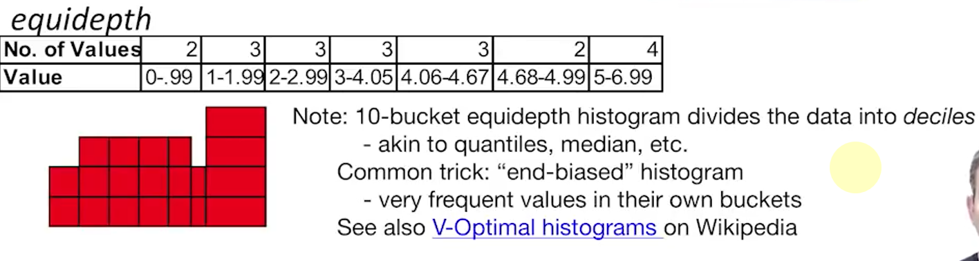 alt text /databasel12/image-8.png