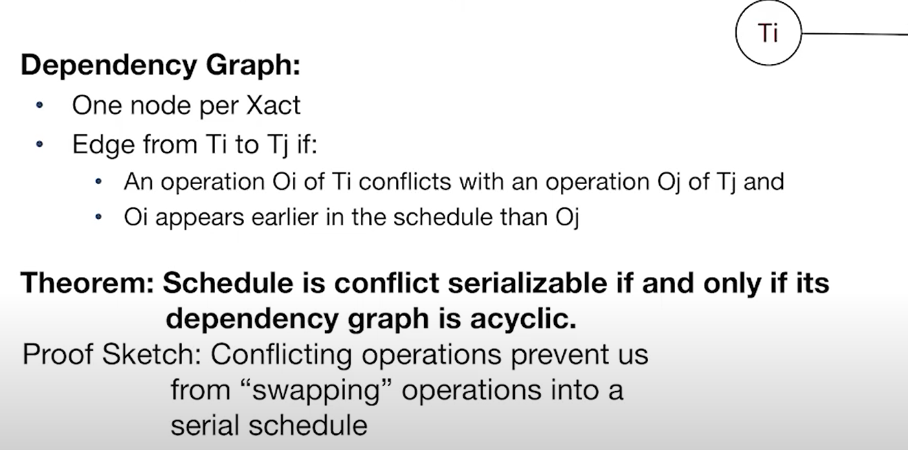 alt text /databasel13/image-9.png