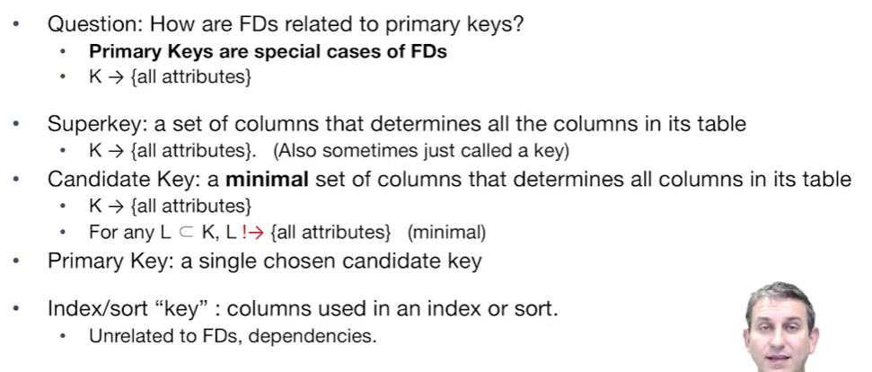 alt text /databasel16/image-1.png