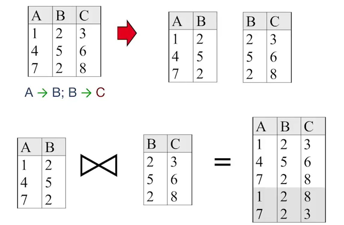 alt text /databasel16/image-8.png