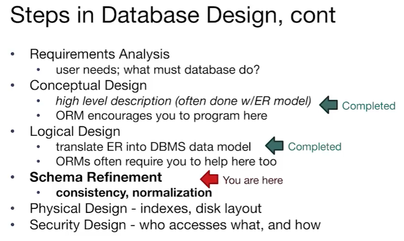 alt text /databasel16/image.png