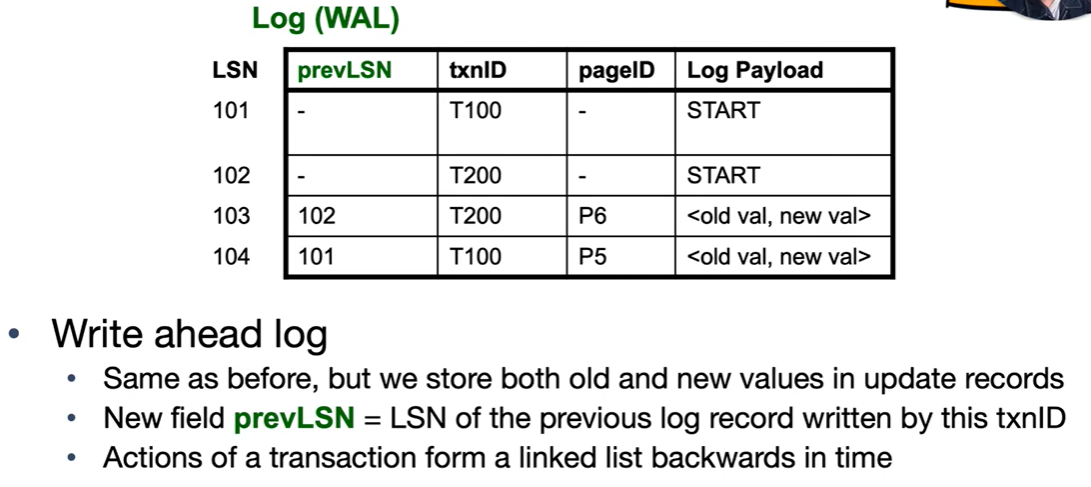 alt text /databasel17/image-14.png
