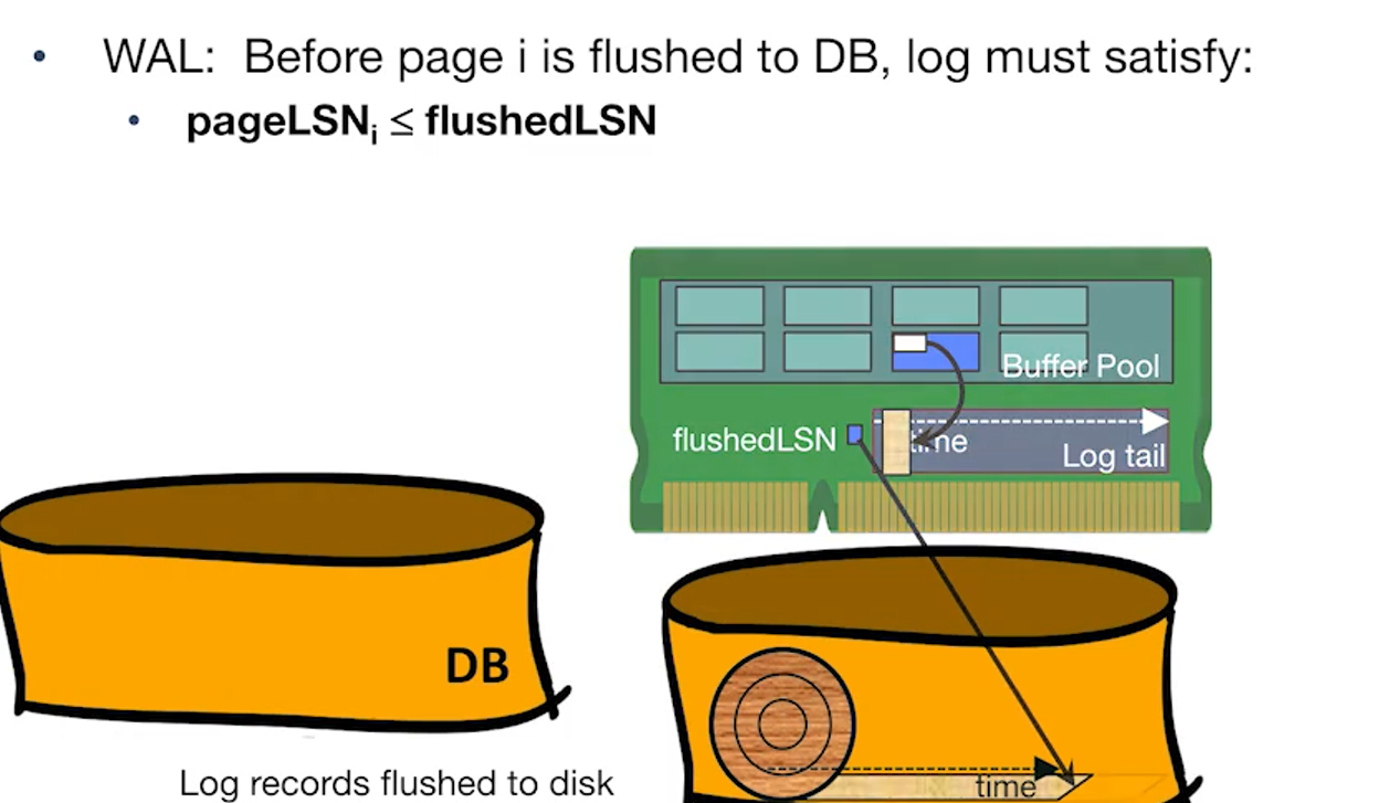 alt text /databasel17/image-4.png