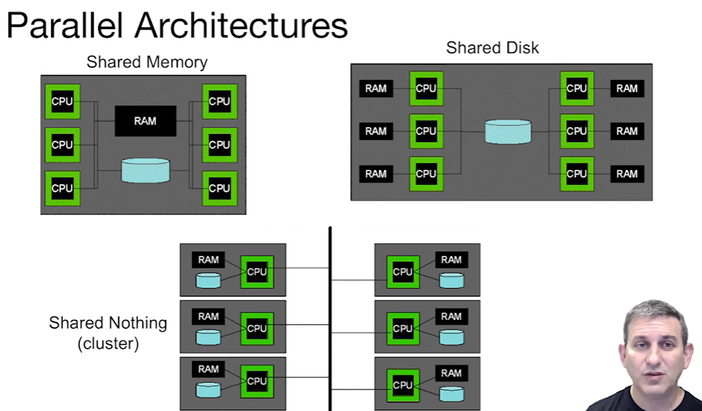alt text /databasel18/image-1.png