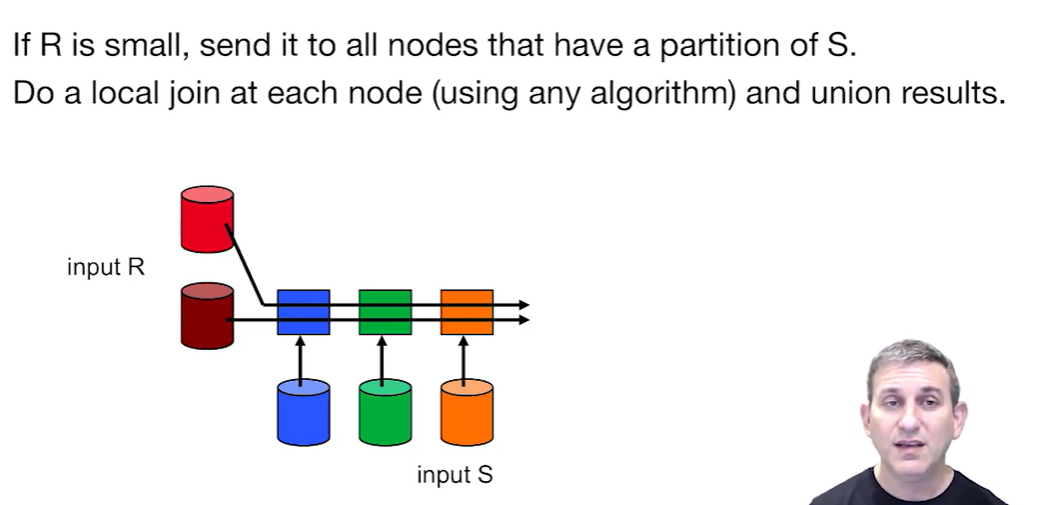 alt text /databasel18/image-12.png