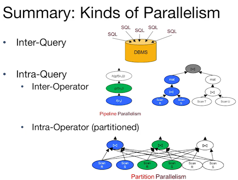 alt text /databasel18/image-3.png