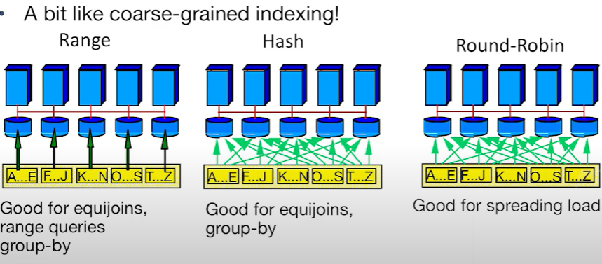 alt text /databasel18/image-4.png