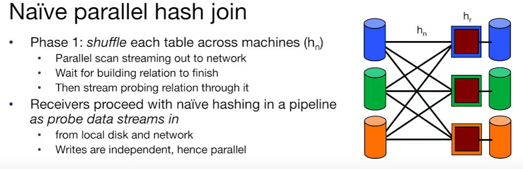 alt text /databasel18/image-5.png