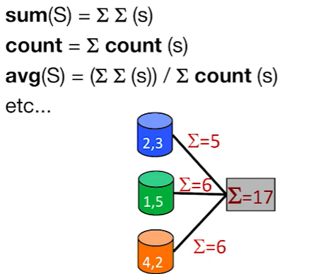 alt text /databasel18/image-8.png