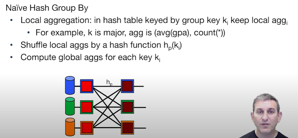 alt text /databasel18/image-9.png