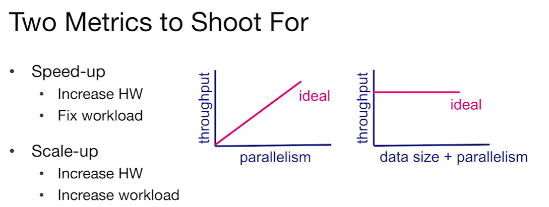 alt text /databasel18/image.png