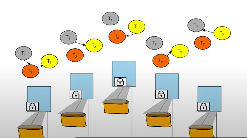 alt text /databasel19/image-1.png