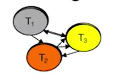 alt text /databasel19/image-2.png