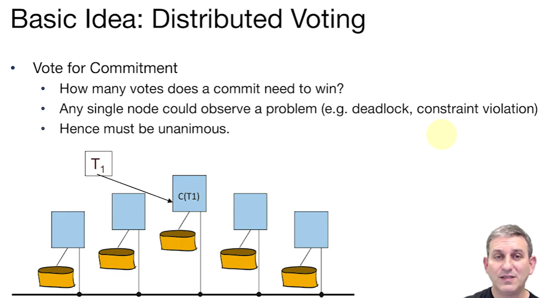 alt text /databasel19/image-3.png