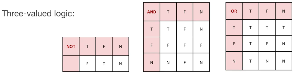 alt text /databasel2/image-8.png