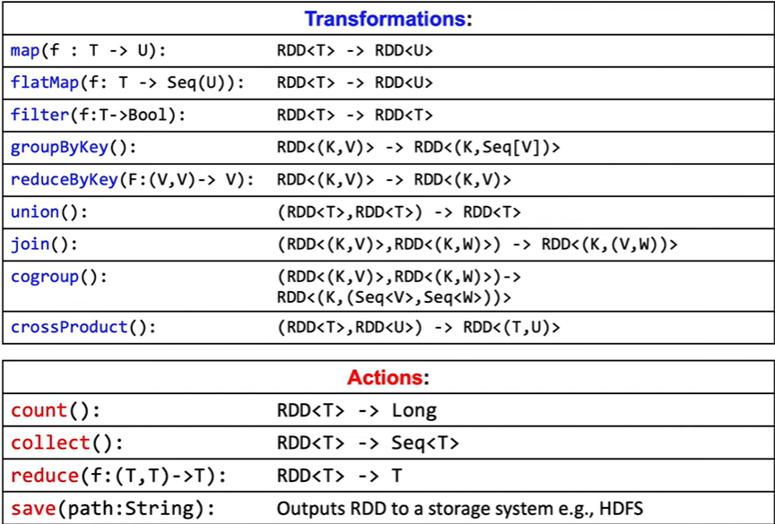alt text /databasel21/image-15.png