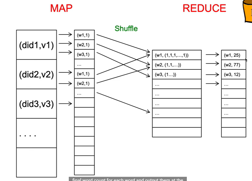 alt text /databasel21/image-3.png